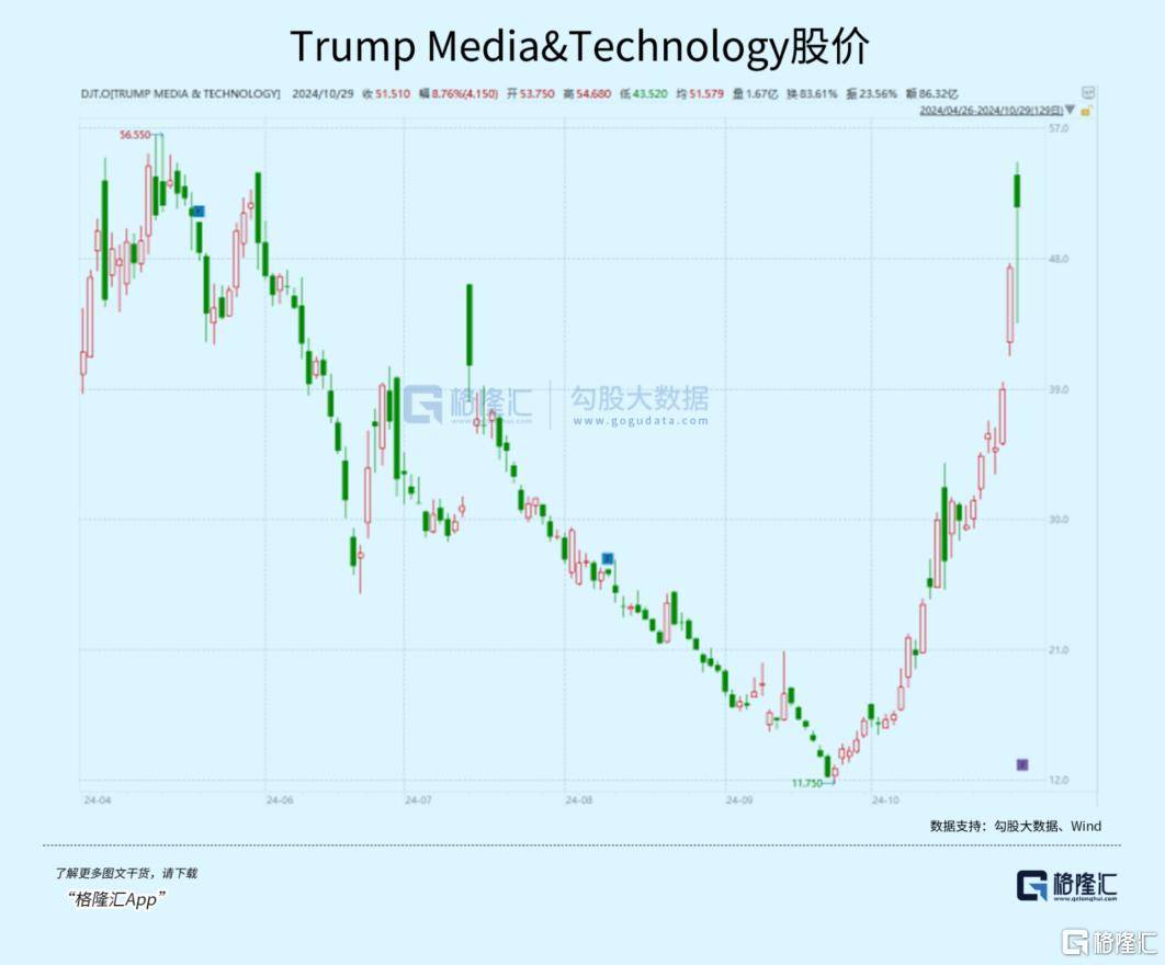 大事临近<strong></p>
<p>虚拟币跨境</strong>！A股又不淡定了？