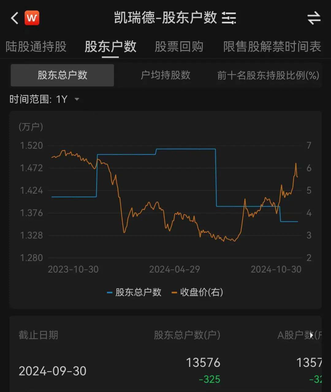 上万股民懵了<strong></p>
<p>虚拟币跨境</strong>！股价一字跌停！这家公司突发公告：重大资产重组终止！“至少一个月不再筹划”