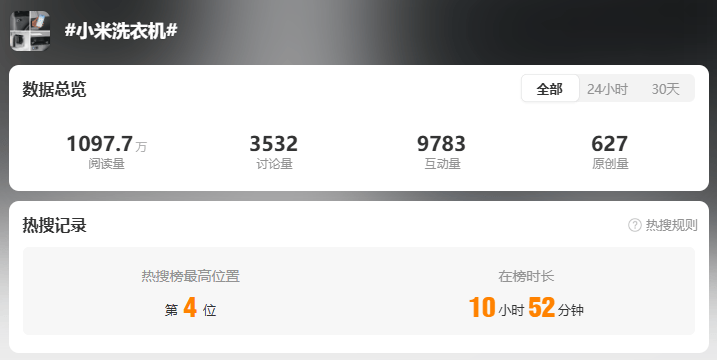 雷军回应“夜里偷喝员工酸奶”：真的没有<strong></p>
<p>虚拟币JT</strong>，纯属谣传！