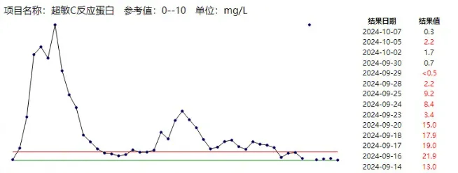 不及时处理致死率近100%<strong></p>
<p>虚拟币JT</strong>！这种“小伤”千万别大意