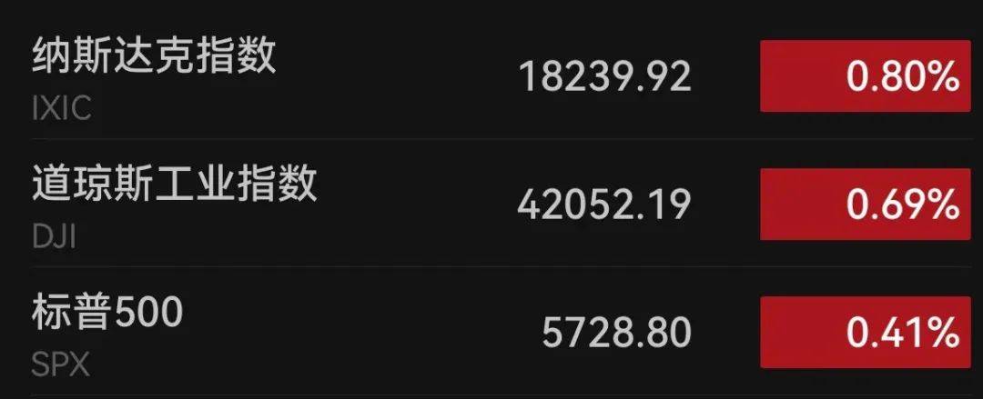 下周<strong></p>
<p>虚拟币JT</strong>，美联储将迎重要会议！国际大行预判“降息前景光明”