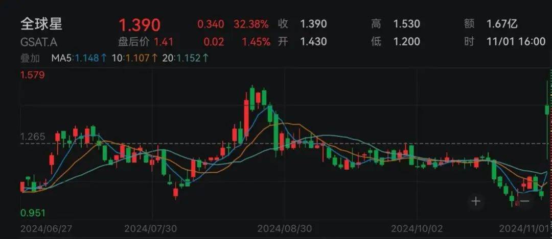 下周<strong></p>
<p>虚拟币JT</strong>，美联储将迎重要会议！国际大行预判“降息前景光明”