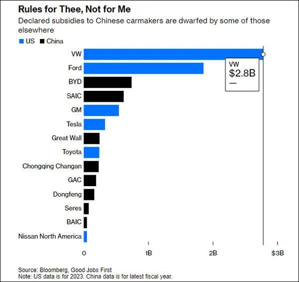"找不到证据<strong></p>
<p>虚拟币闪兑</strong>，就说中国藏得太好了？"美媒说了大实话