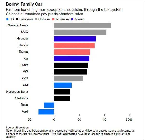 "找不到证据<strong></p>
<p>虚拟币闪兑</strong>，就说中国藏得太好了？"美媒说了大实话