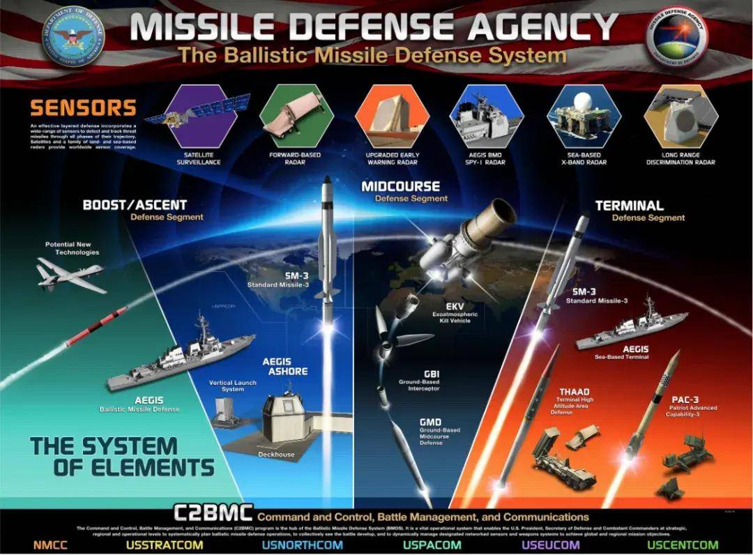 比“萨德”还先进?“拱卫京畿弹”正式更名红旗-19<strong></p>
<p>沉迷虚拟币</strong>,亮相珠海!