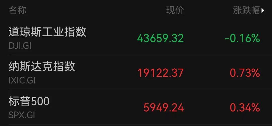 A50狂拉<strong></p>
<p>松原虚拟币</strong>，人民币暴涨500点！深夜，中国资产爆发！