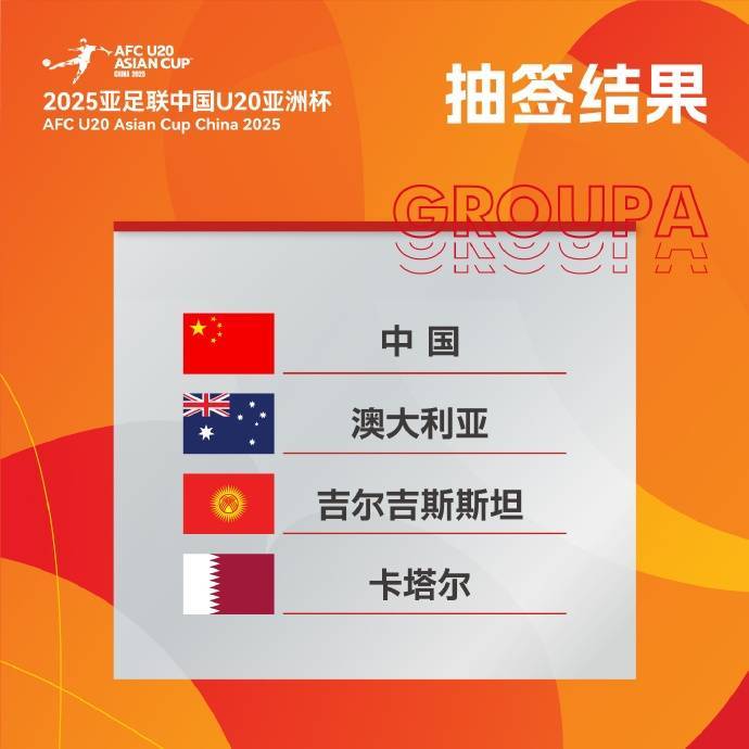 这么巧！国青U20亚洲杯对手正巧是熊猫杯对手<strong></p>
<p>松原虚拟币</strong>，仅卡塔尔换掉蒙古