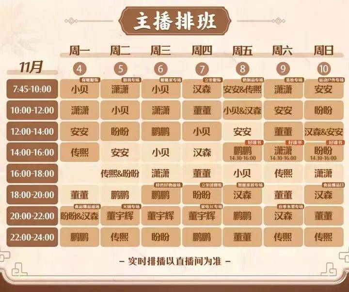 董宇辉：蒸裂开的包子<strong></p>
<p>摇虚拟币</strong>，露馅了