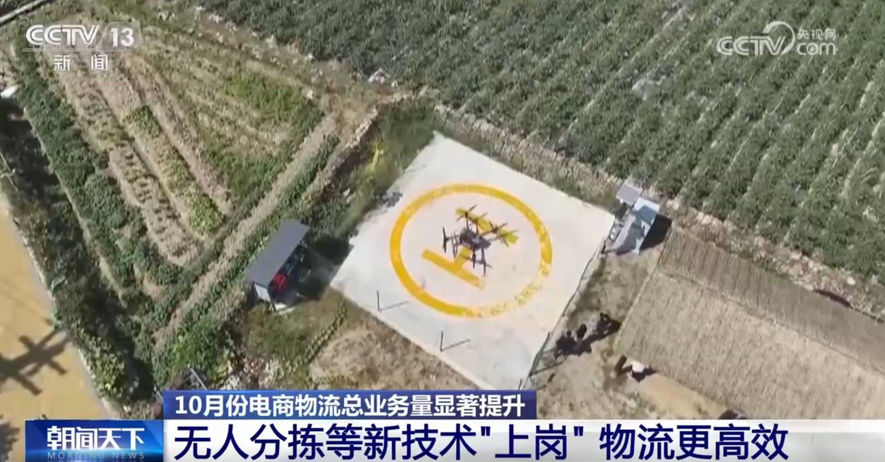 从10月份电商物流指数看消费市场活力满满 农村电商、新技术表现亮眼