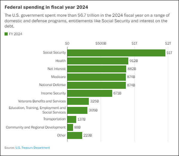 猛砍2万亿美元开支<strong></p>
<p>交城虚拟币</strong>！马斯克“部长”究竟能帮美国人省下多少钱?