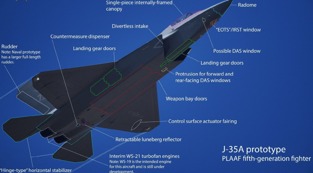 歼35一言不合开加力！拉出漂亮马赫环垂直爬升<strong></p>
<p>交城虚拟币</strong>，为何不如苏57精彩