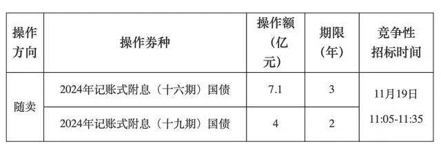 A股<strong></p>
<p>盐城虚拟币</strong>，长期利好！