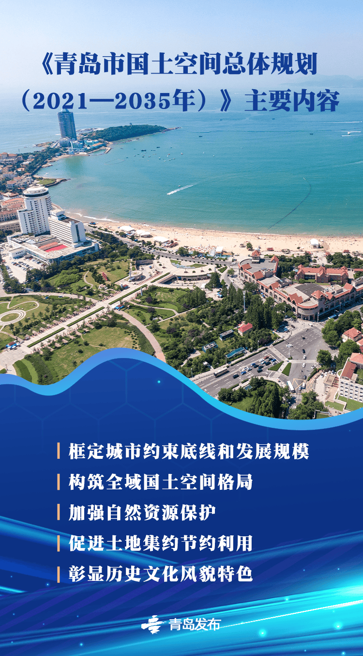 国务院批复同意的青岛重磅规划<strong></p>
<p>虚拟币蓝线</strong>,权威解读来了→