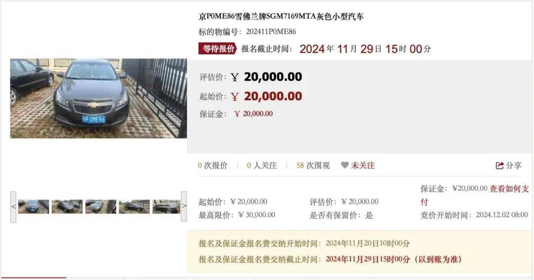 今年第二期京牌小客车司法处置启动<strong></p>
<p>虚拟币蓝线</strong>,511辆车等你选