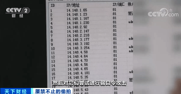 不寒而栗！酒店偷拍直播“不愁卖”<strong></p>
<p>虚拟币蓝线</strong>，万部视频付费看