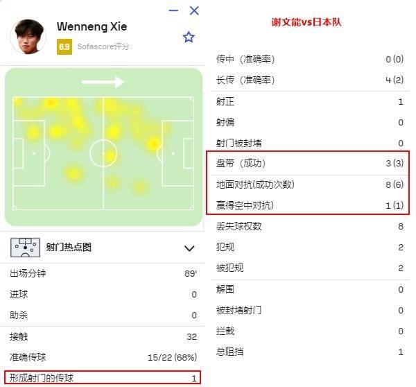 国足找到了自己的伯乐！谢文能和拜合拉木<strong></p>
<p>比原虚拟币</strong>，会是球队的未来