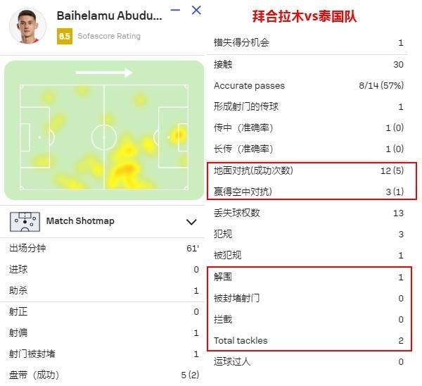 国足找到了自己的伯乐！谢文能和拜合拉木<strong></p>
<p>比原虚拟币</strong>，会是球队的未来