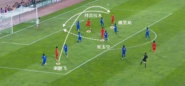 国足找到了自己的伯乐！谢文能和拜合拉木<strong></p>
<p>比原虚拟币</strong>，会是球队的未来