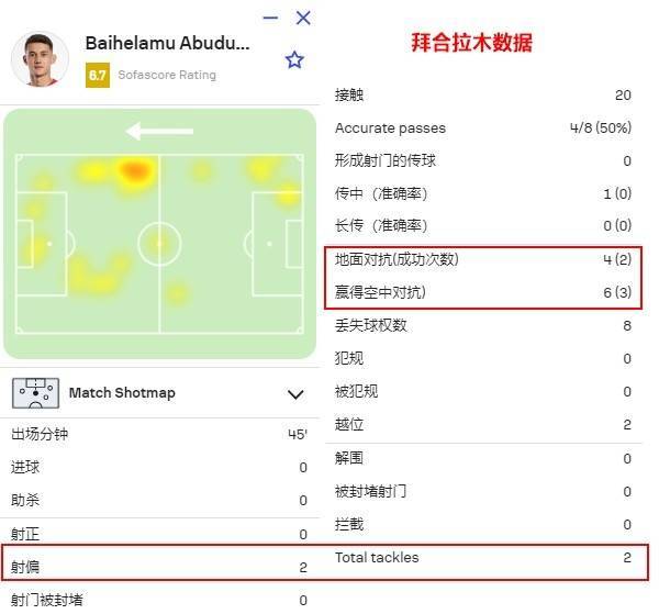 国足找到了自己的伯乐！谢文能和拜合拉木<strong></p>
<p>比原虚拟币</strong>，会是球队的未来