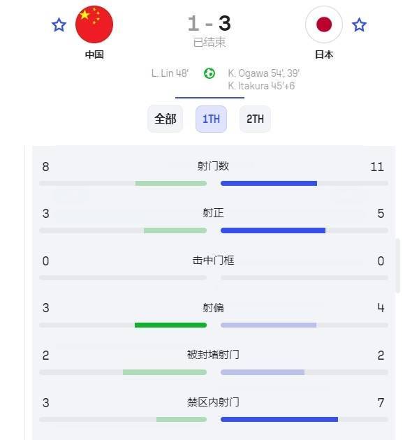 国足找到了自己的伯乐！谢文能和拜合拉木<strong></p>
<p>比原虚拟币</strong>，会是球队的未来