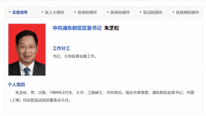 浦东新区区委书记被查<strong></p>
<p>水果虚拟币</strong>，两天前还在调研，老上司8月被判无期