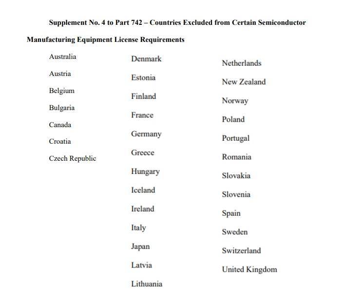无理打压<strong></p>
<p>虚拟币建群</strong>！拜登政府公布最新半导体对华出口限制 会影响哪些方面