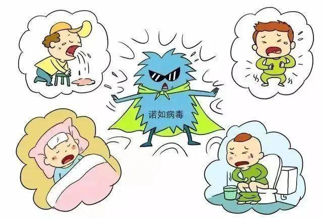 诺如病毒感染进入高发期<strong></p>
<p>黑茶虚拟币</strong>！国家疾控局紧急提醒