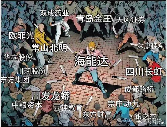 任泽平言论刷屏!据我多年研究<strong></p>
<p>虚拟币建群</strong>,A股已超出了经济学范畴...