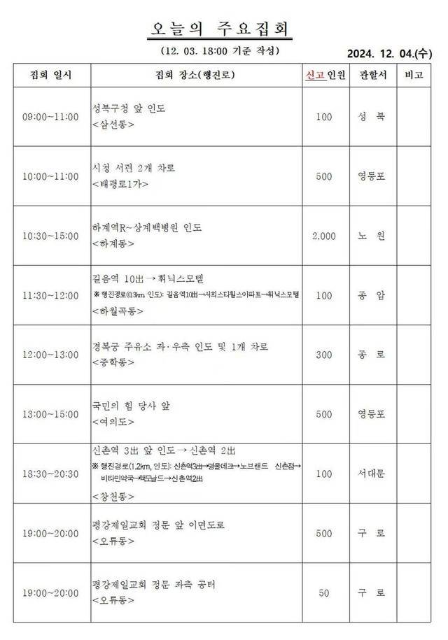 混乱一夜后的韩国：“<strong></p>
<p>虚拟币会</strong>我不想再选法律界出身的总统” ｜国际观察