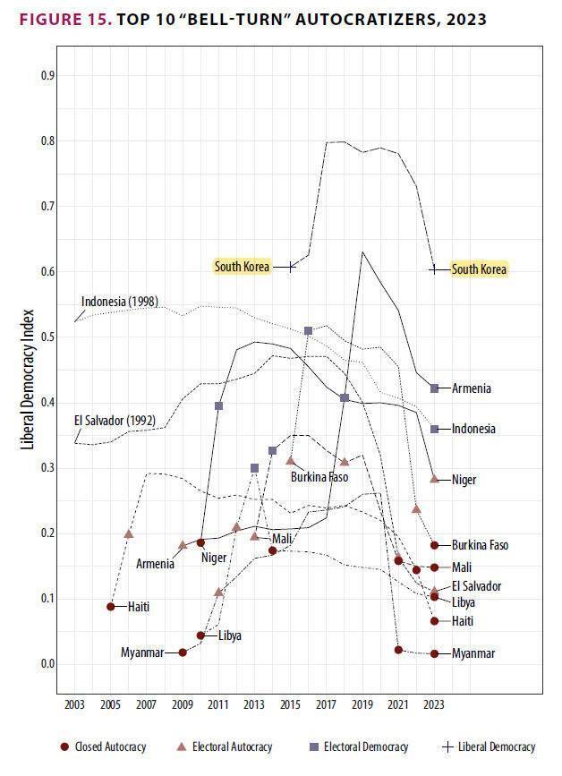 混乱一夜后的韩国：“<strong></p>
<p>虚拟币会</strong>我不想再选法律界出身的总统” ｜国际观察