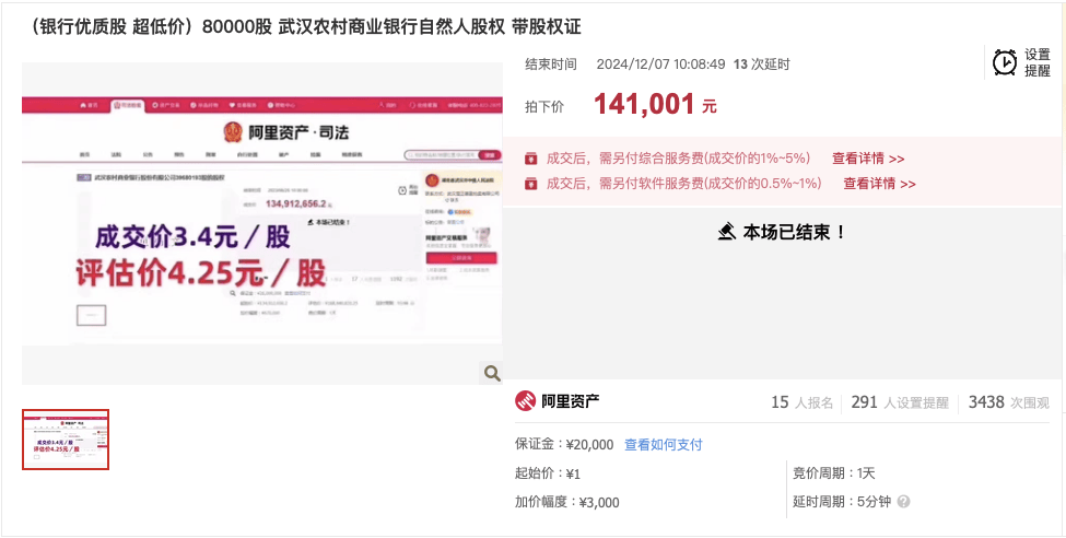 武汉农商行8万股1元起拍：真实性成疑<strong></p>
<p>虚拟币返佣</strong>，内部人加价，外部人难捡漏？