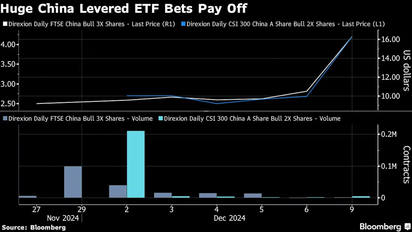 布局中国资产的华尔街神秘资金<strong></p>
<p>善盾虚拟币</strong>，已浮盈10亿元！外资：2025年MSCI中国指数将上涨约5%