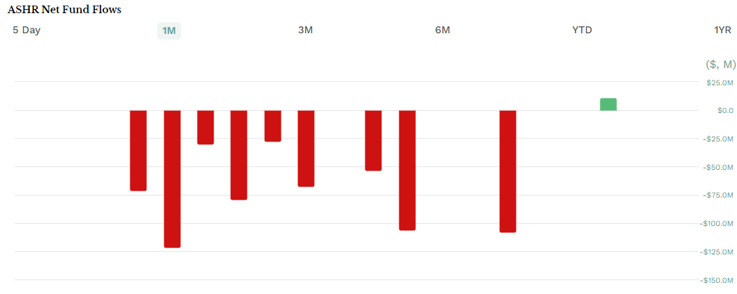 布局中国资产的华尔街神秘资金<strong></p>
<p>善盾虚拟币</strong>，已浮盈10亿元！外资：2025年MSCI中国指数将上涨约5%