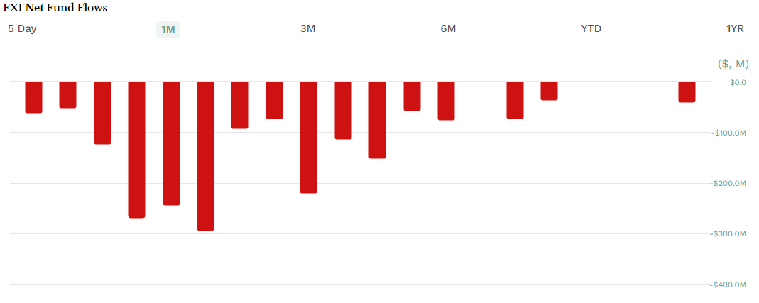 布局中国资产的华尔街神秘资金<strong></p>
<p>善盾虚拟币</strong>，已浮盈10亿元！外资：2025年MSCI中国指数将上涨约5%