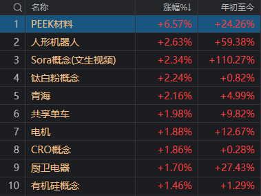 11:23<strong></p>
<p>善盾虚拟币</strong>，A股突发跳水的原因找到了！是“自己吓自己”