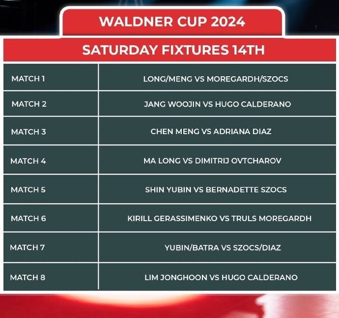 老瓦杯首日赛程公布<strong></p>
<p>虚拟币马克</strong>，马龙、陈梦分别对阵奥恰洛夫、迪亚兹，赛前发布会上马龙开怀大笑