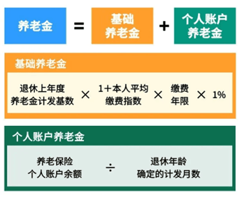 明起实施!每年12000元<strong></p>
<p>虚拟牛莱币</strong>,可提前领取!