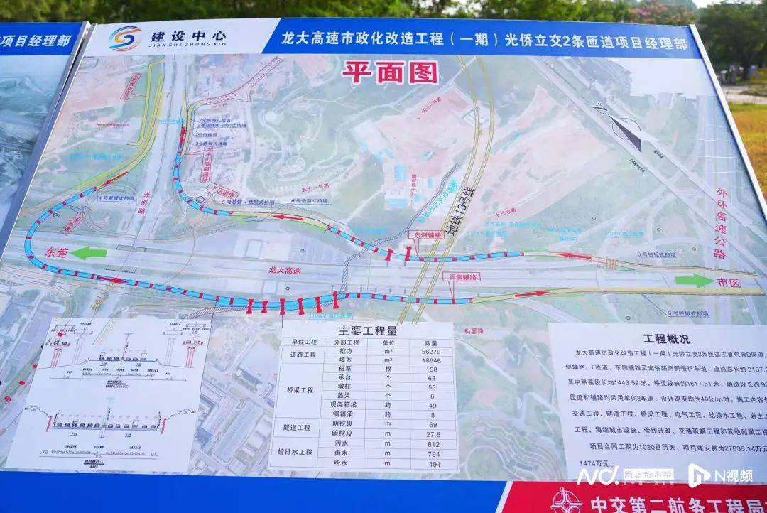 减少绕行超4公里<strong></p>
<p>虚拟币锻造</strong>！深圳多位专家来到这条快速路……