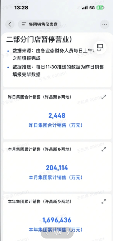胖东来2024年销售额近170亿元<strong></p>
<p>周川虚拟币</strong>,茶叶卖了6亿,珠宝卖了15亿!