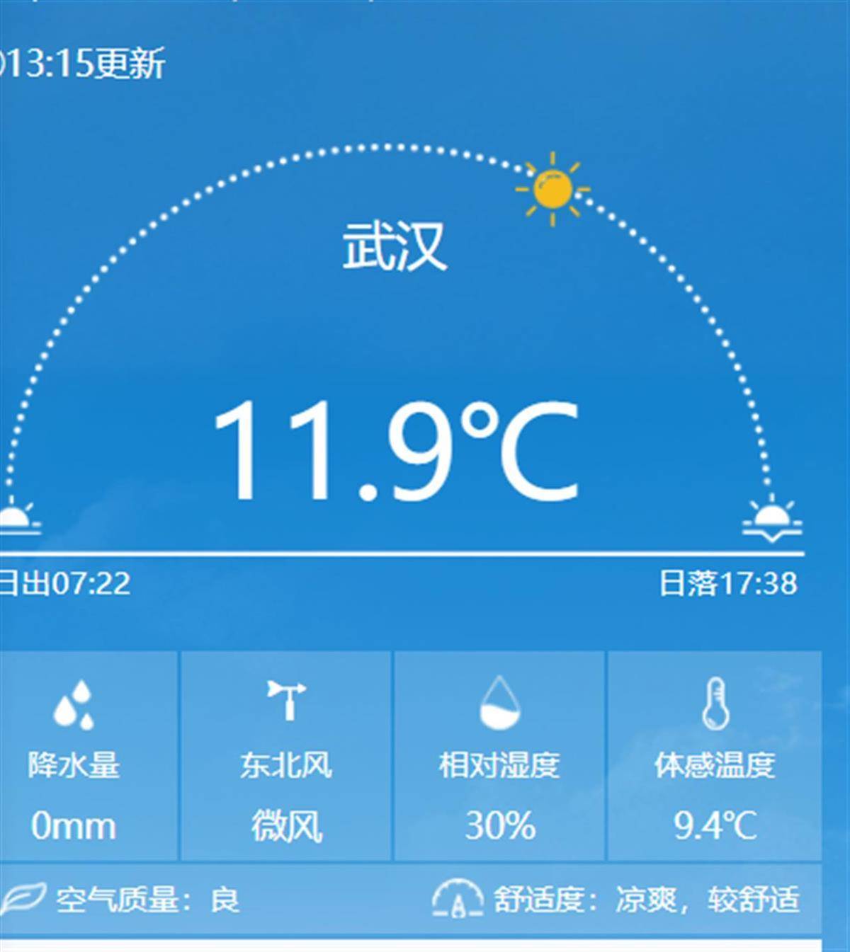 中到大雪暴雪将飘落湖北西南山区<strong></p>
<p>虚拟币牛人</strong>！还有6级大风降温