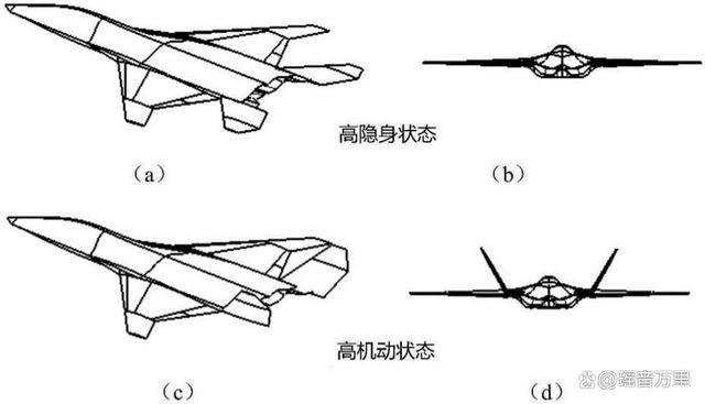 沈飞歼-50比成飞更狂野！定义未来空战新格局<strong></p>
<p>亿博虚拟币</strong>，美F-35将会夭折？