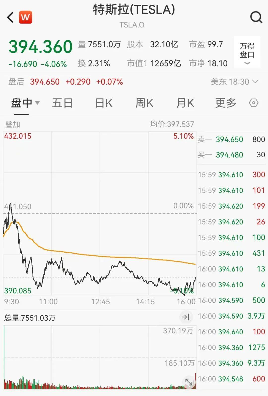 官宣合并<strong></p>
<p>亿博虚拟币</strong>！暴涨