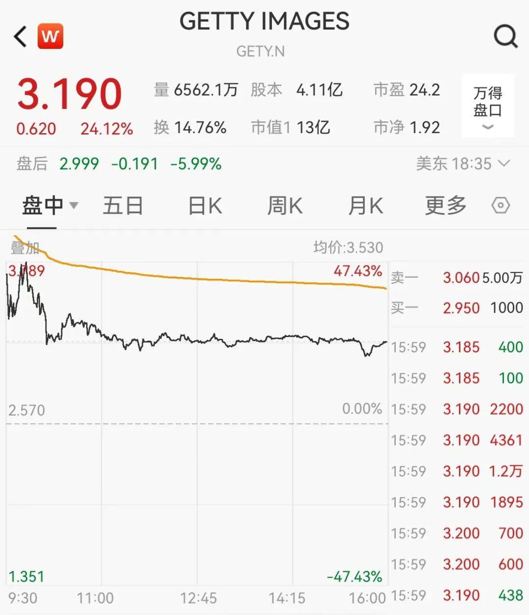 官宣合并<strong></p>
<p>亿博虚拟币</strong>！暴涨