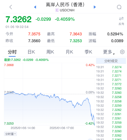 突发暴涨!刚刚<strong></p>
<p>亿博虚拟币</strong>,大利好来了!