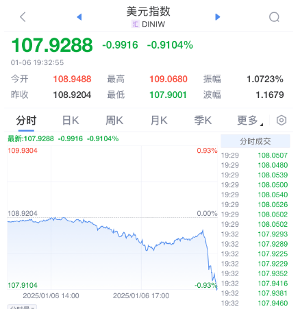 突发暴涨!刚刚<strong></p>
<p>亿博虚拟币</strong>,大利好来了!