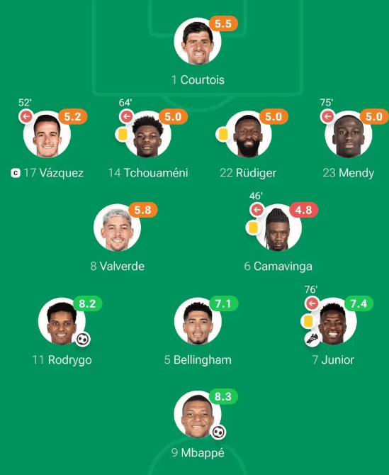 该买人了吧<strong></p>
<p>西昌虚拟币</strong>？皇马后防连续送礼 “关门2守1”竟也能丢球？