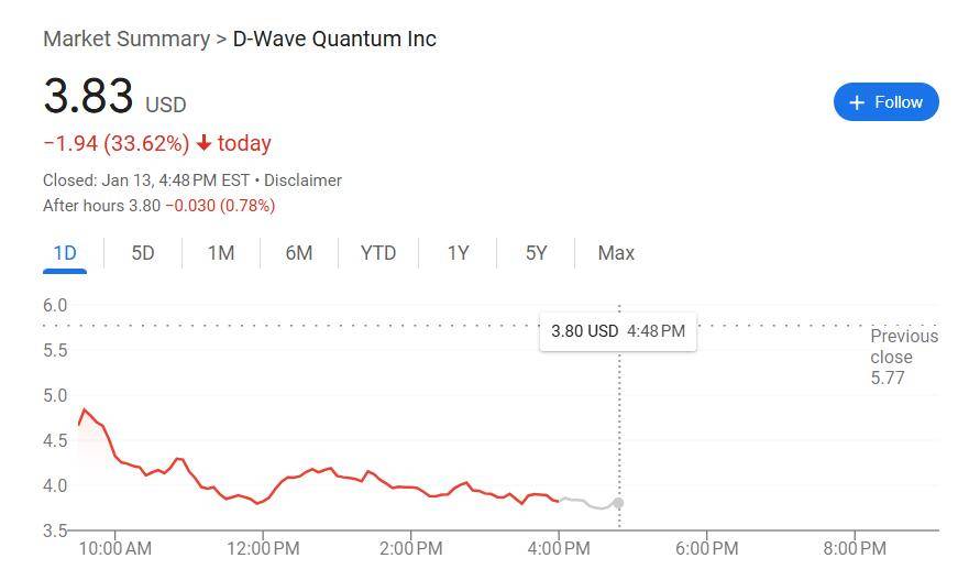 黄仁勋之后扎克伯格也泼冷水<strong></p>
<p>虚拟币口子</strong>，量化“妖股”重演上周两位数大跌