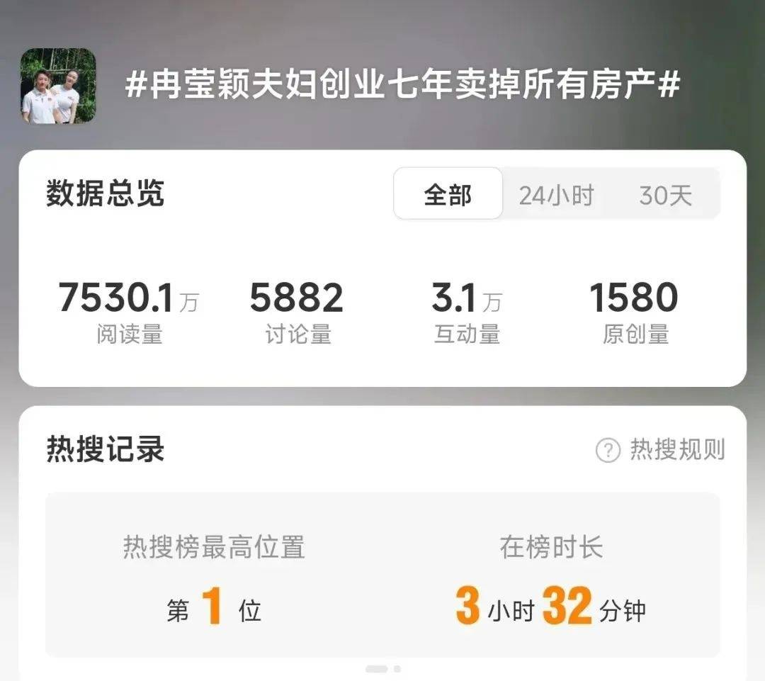 冲上热搜!邹市明否认“中年返贫”<strong></p>
<p>同名虚拟币</strong>,曾称今年重返拳台