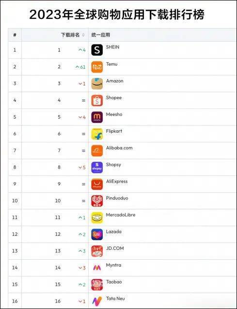 特朗普对华打起“退堂鼓”<strong></p>
<p>虚拟sd币</strong>？任何幻想都将被现实戳破