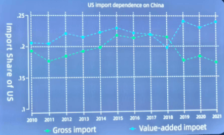 特朗普对华打起“退堂鼓”<strong></p>
<p>虚拟sd币</strong>？任何幻想都将被现实戳破